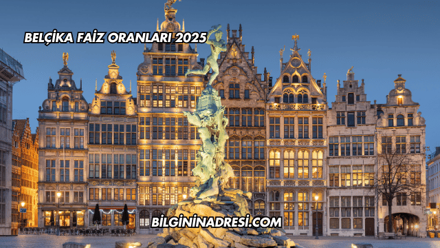 Belçika Faiz Oranları 2025