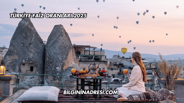 Türkiye Faiz Oranları 2025