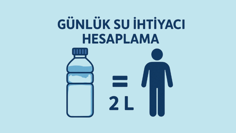 Günlük Su İhtiyacı Hesaplama