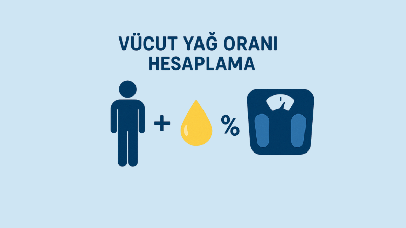 Vücut Yağ Oranı Hesaplama