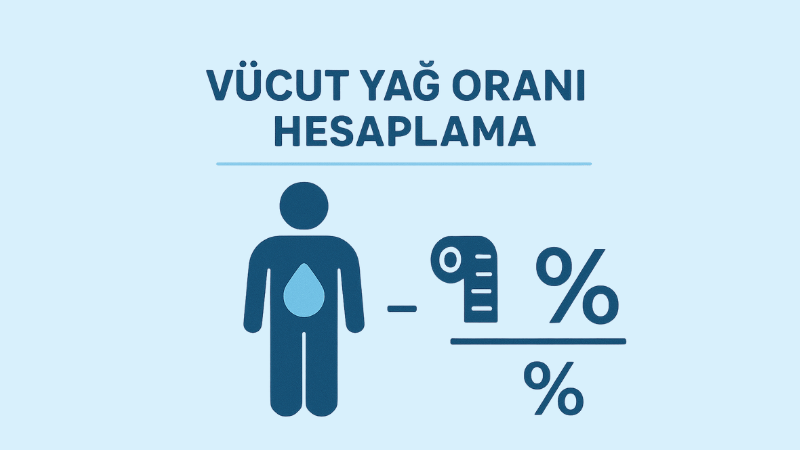 Vücut Yağ Oranı Hesaplama