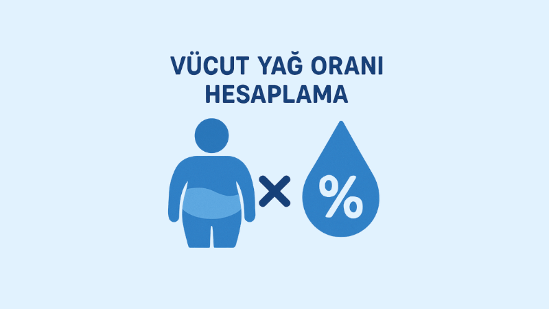 Vücut Yağ Oranı Hesaplama